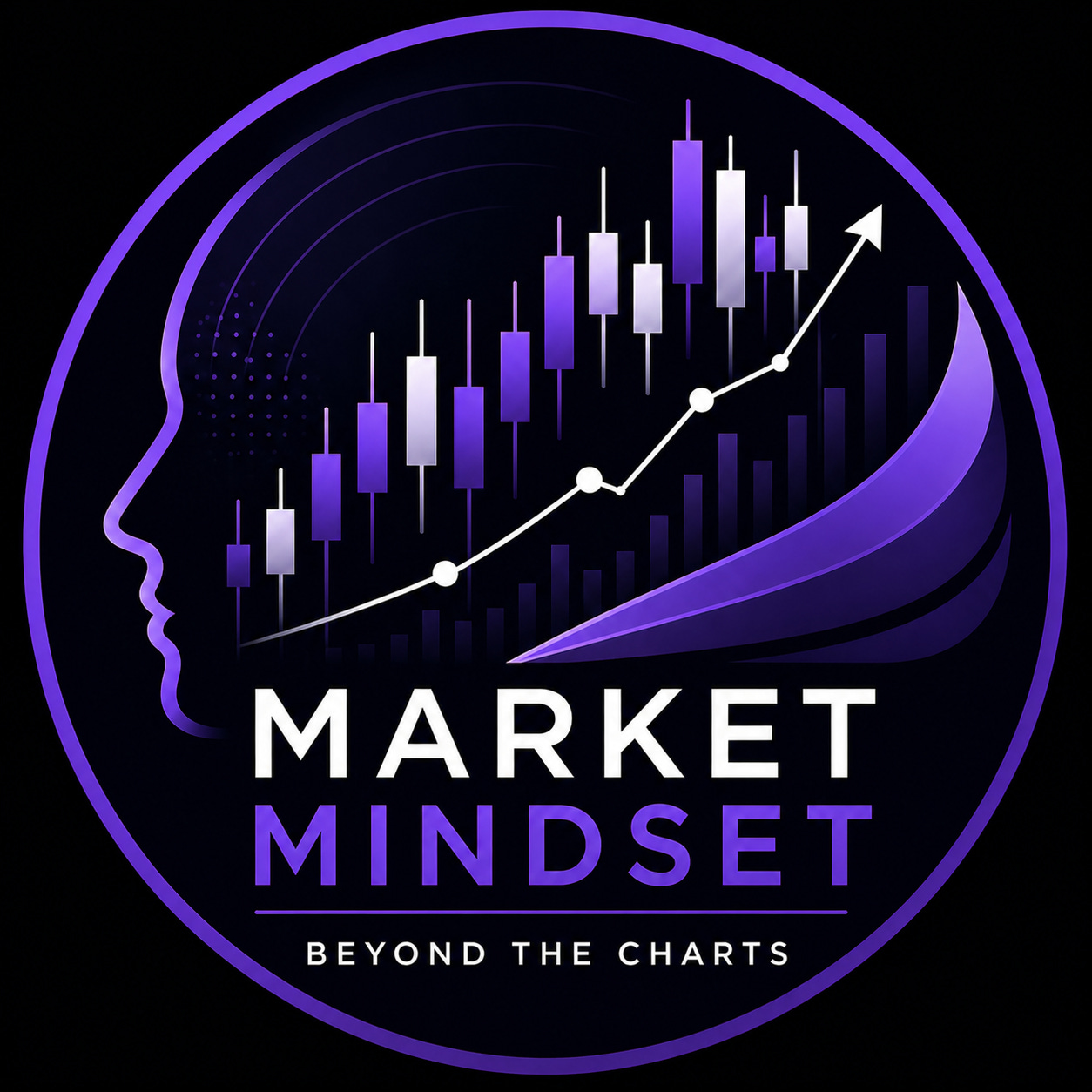 Market Mindset