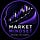 Market Mindset