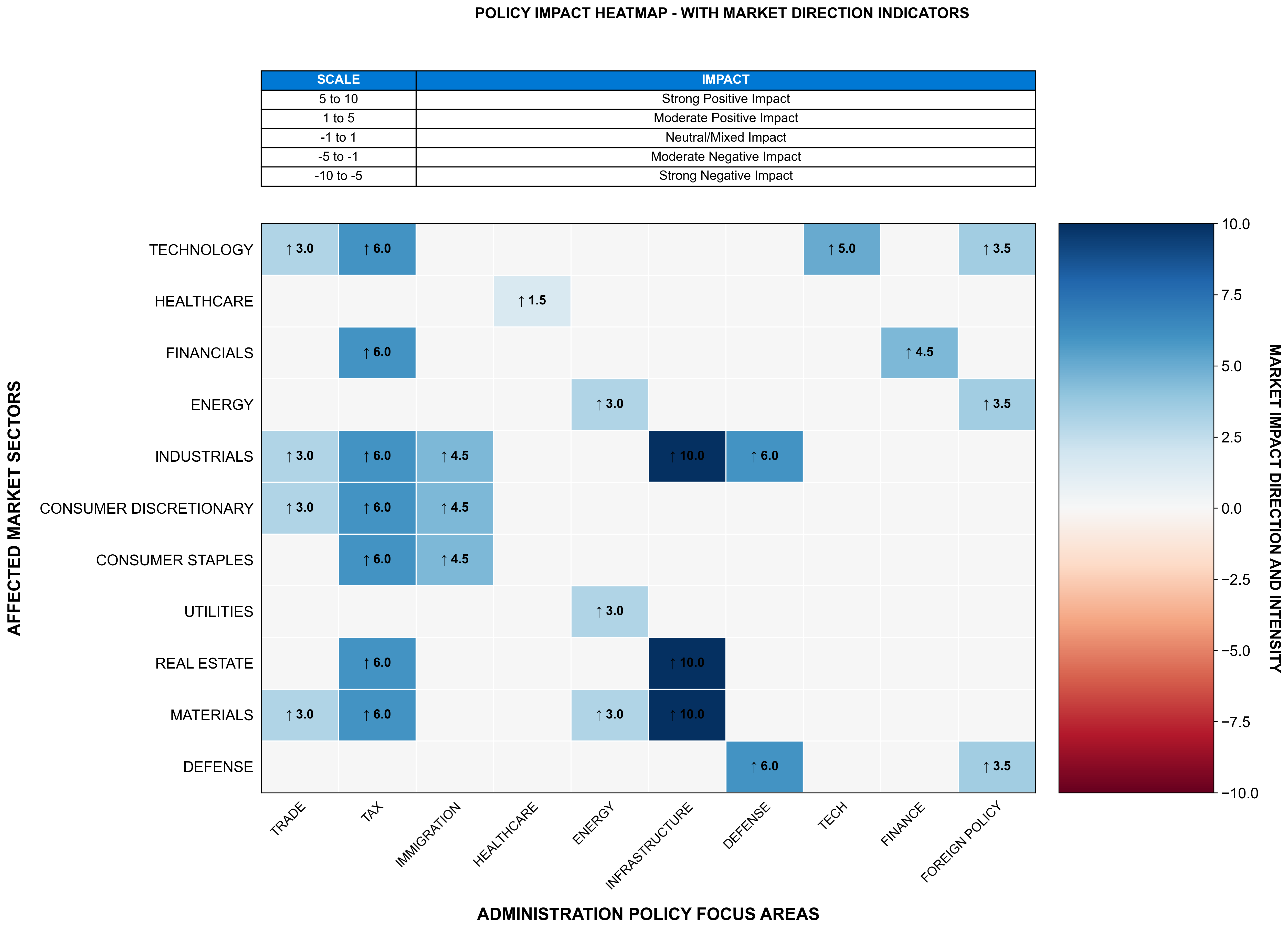 Daily Trump Report: March 11, 2026 - Daily Trump Report
