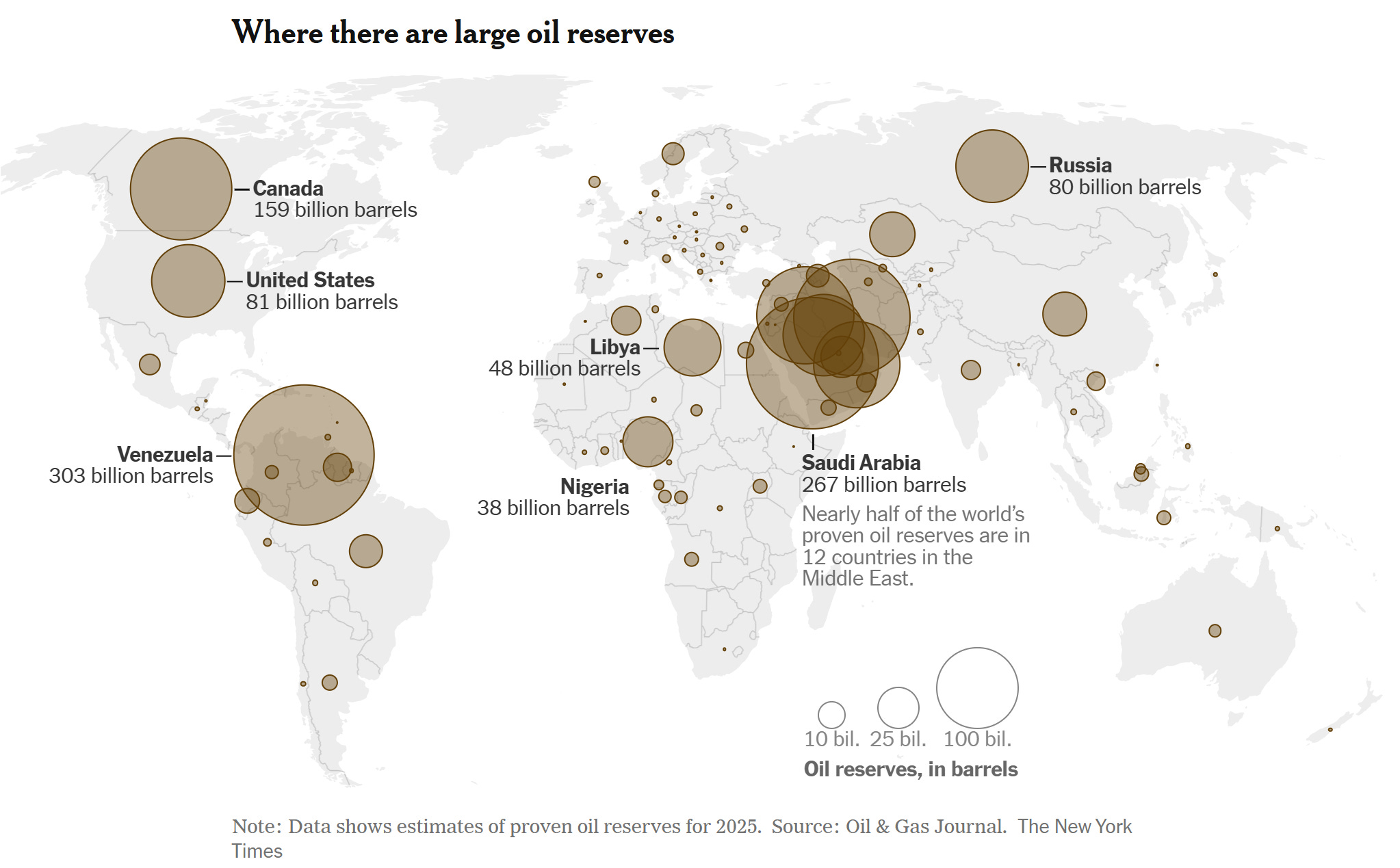 "Running" Venezuela: It's All About the Oil