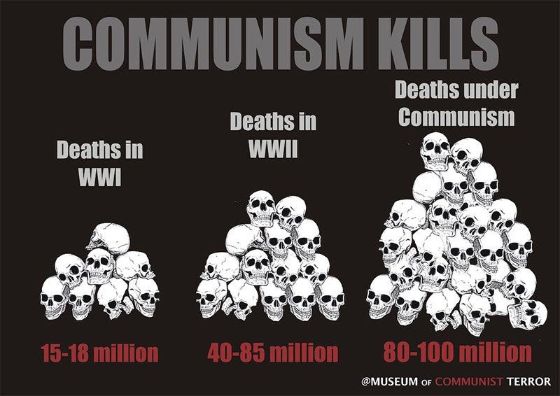 Today is Victims of Communism Memorial Day. Communism killed more than World War I and World War II combined. We shall never forget and never give in. Communism kills! Today is Victims of Communism Memorial Day. Communism killed more than World War I and World War II combined. We shall never forget and never give in. Communism kills!
