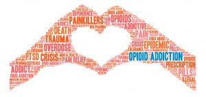 word image about addictions