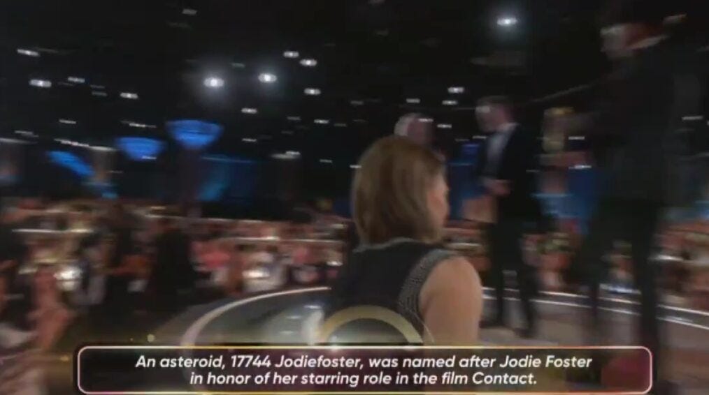 Golden Globes Fun Facts