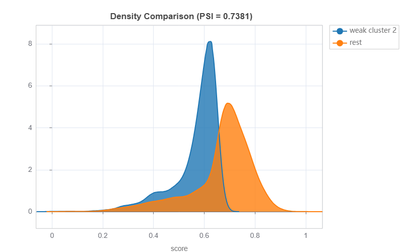 density_top_psi.png