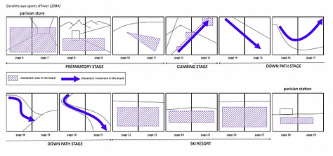 The Little Golden Books were published by Simon and Schuster in cooperation with the Artist and Writers Guild, Inc. headed by Georges Duplaix.