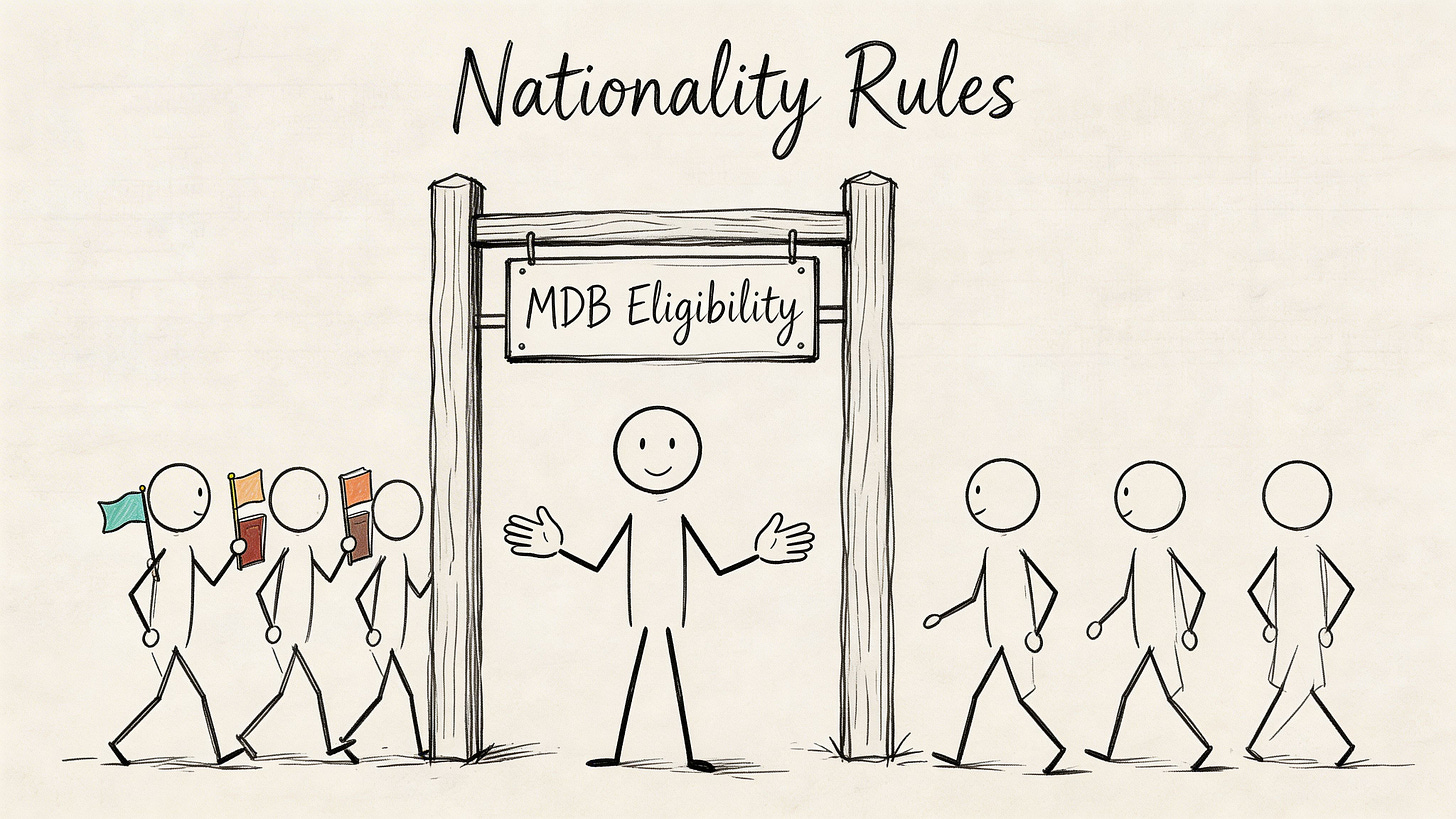 A stick figure stands under an MDB Eligibility sign while other stick figures walk past.