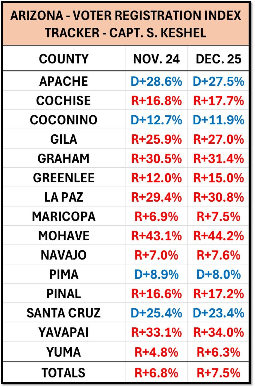 Governor Races 2020 Inside the Top 5 Gubernatorial Races of 2026