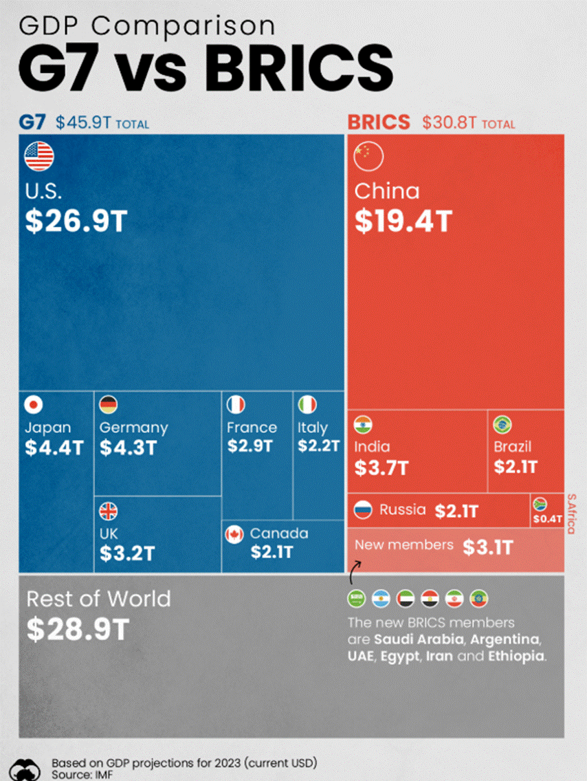 A screenshot of a screen

AI-generated content may be incorrect.