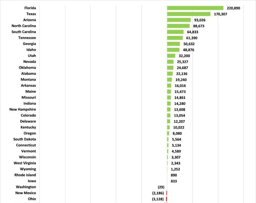 This One Image Proves That The American Election Was Stolen