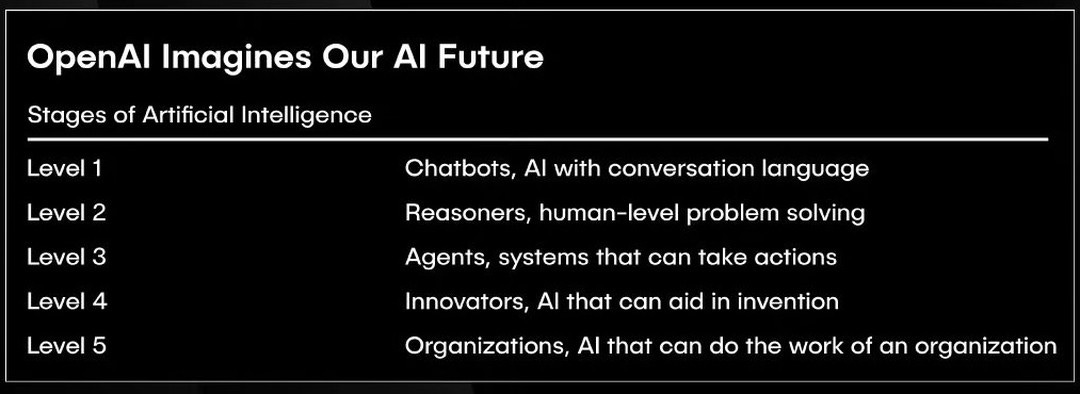 Photo by Artificial Intelligence on December 08, 2024.