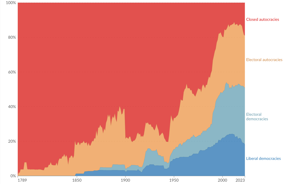 Afbeelding met kaart, schermopname, tekst

Door AI gegenereerde inhoud is mogelijk onjuist.
