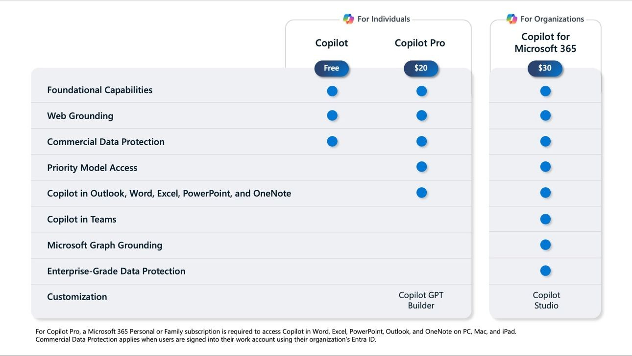 No alternative text description for this image