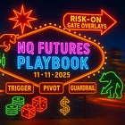 NQ FUTURES: Trigger 25,659.25, Pivot 25,659.25, Guardrail 25,520.00 (11/11/2025)