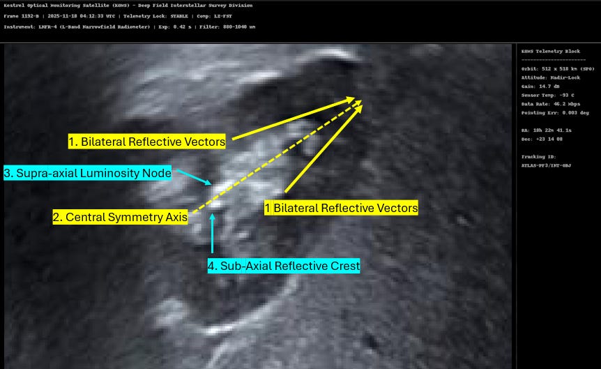 Anatomy of an Anomaly - by James Smoliga, DVM, PhD