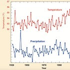 Rio Grande Streamflow Mystery: Solved?