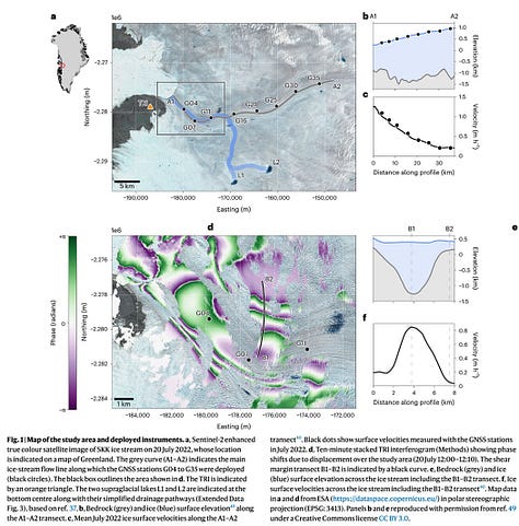 Velocity And Calving Response Of A Major Greenland Ice Stream To A Lake ...