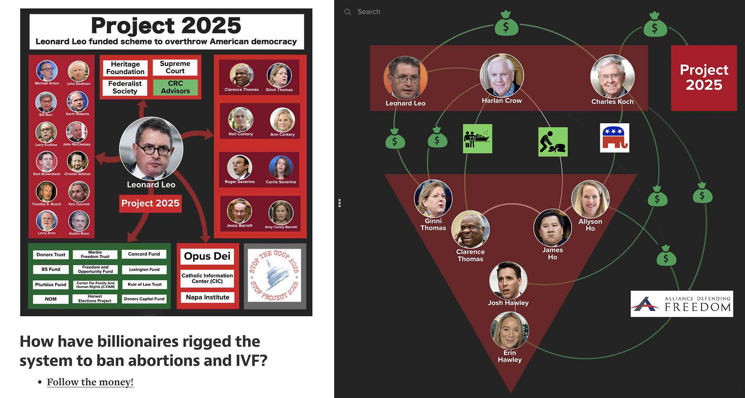 Follow the money to see how billionaires have rigged the system to have abortions and IVF banned.