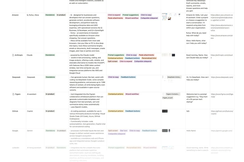 Deep: The UX of AI Assistants by Rich Holmes