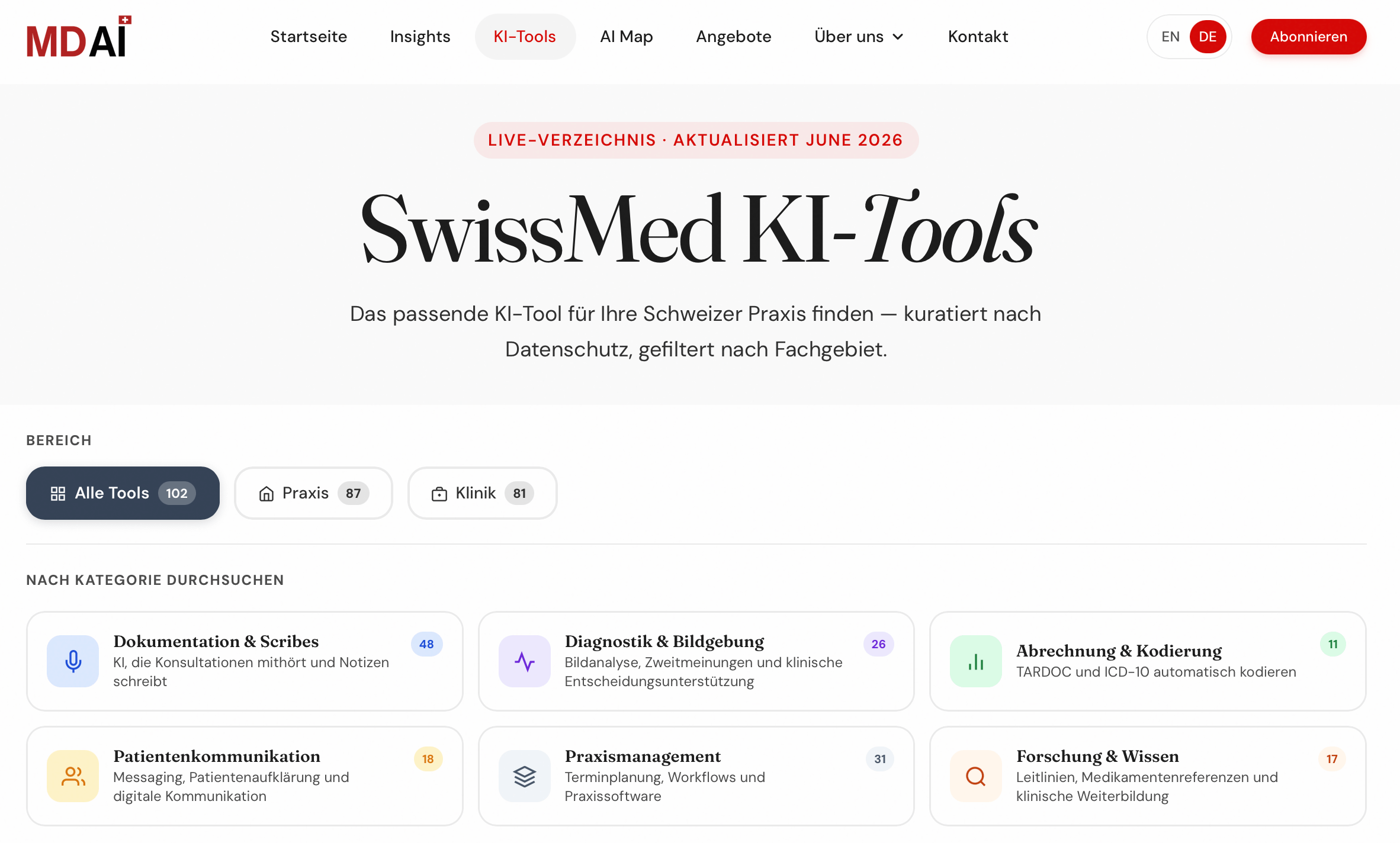100+ KI-Tools für die Schweizer Medizin — neu gefiltert, neu strukturiert