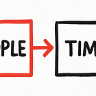 From Tasks to Costs: Building a Project Budget That Works