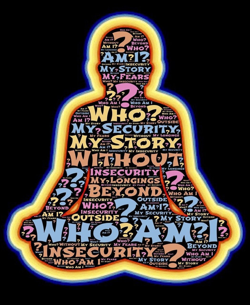 Who Am I?. Asking who am I is a spiritual practice… | by Marcus | Medium