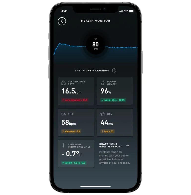 App Health Monitor Feature Displays Key Metrics | WHOOP