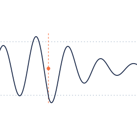Autonomic Governance for Agentic Systems