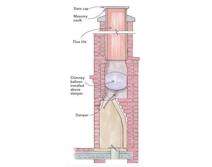 Seal an Unused Fireplace - Fine Homebuilding Seal an Unused Fireplace - Fine Homebuilding