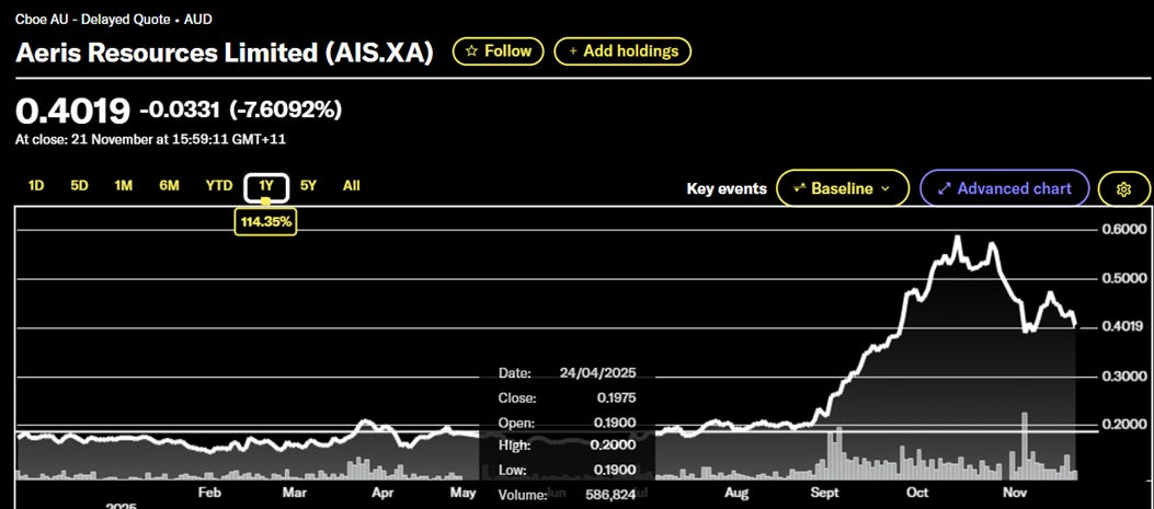 A screenshot of a computer AI-generated content may be incorrect. A screenshot of a computer AI-generated content may be incorrect.