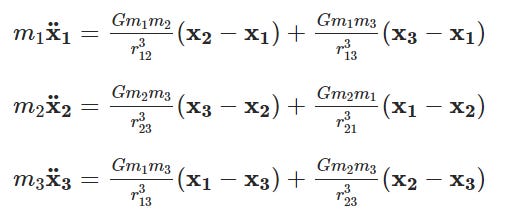 The three body problem solved (really) - by Paul Mainwood