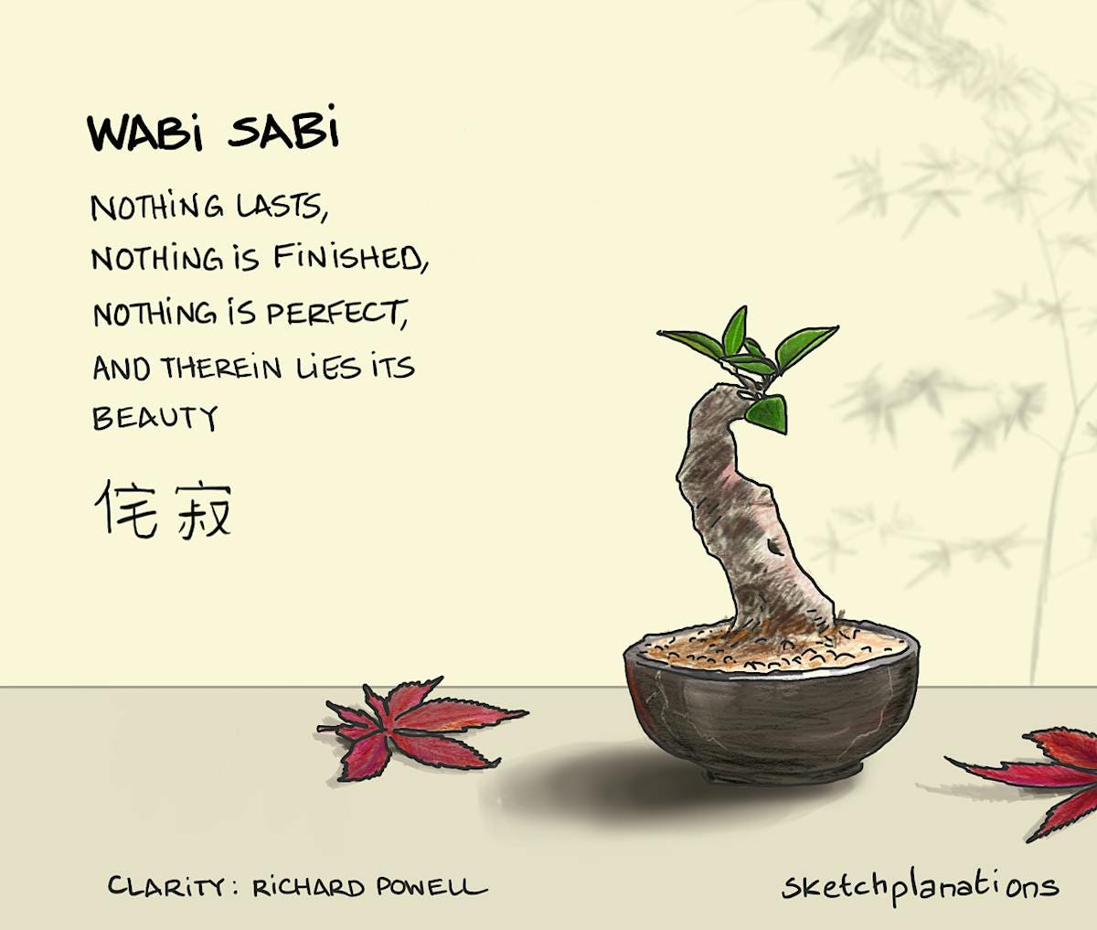 Wabi sabi - Sketchplanations
