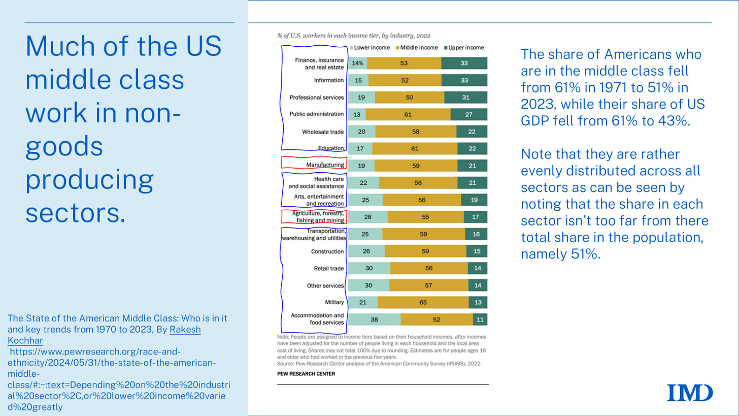 Article content Article content