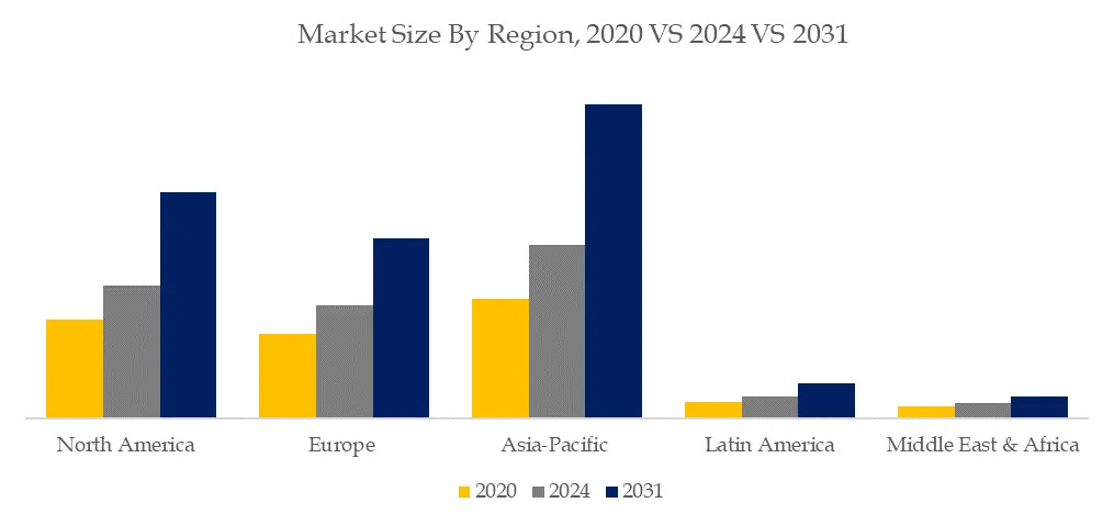 家庭用および業務・施設用（I&I）クリーニング製品