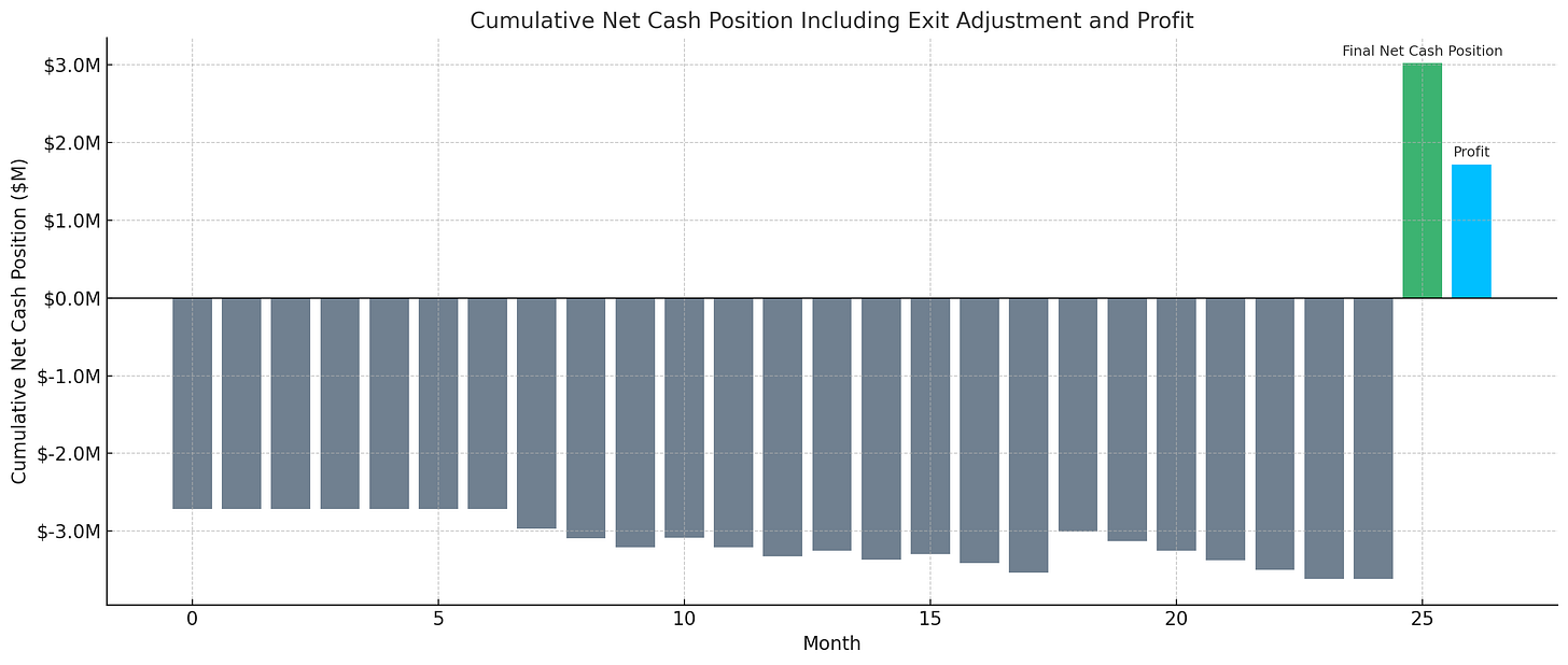 Output image Output image