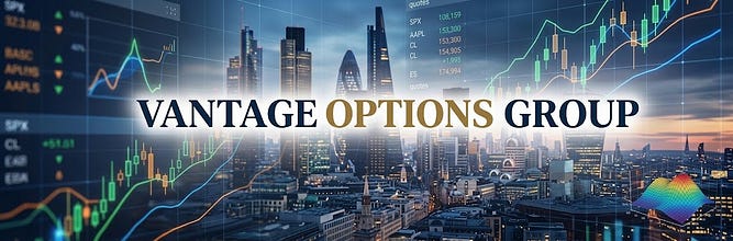 Equity & Futures Options