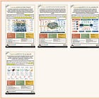 The Physical Economy of AI: Infrastructure Economics on One Page
