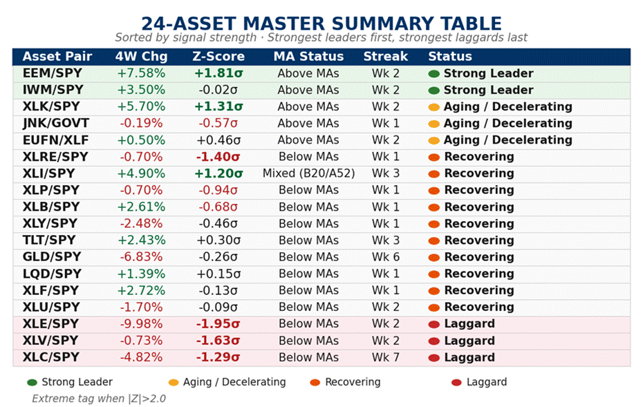 Title: 04_master_summary_table.png - Description: 04_master_summary_table.png Title: 04_master_summary_table.png - Description: 04_master_summary_table.png