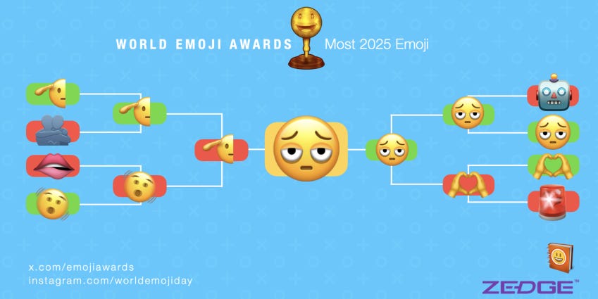 Rosto com olheiras vence disputa on-line e vira o emoji de 2025 • Reprodução/World Emoji Awards