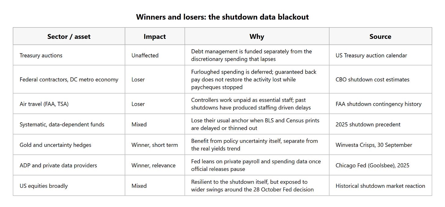 winners_losers_21_october_2026.png winners_losers_21_october_2026.png