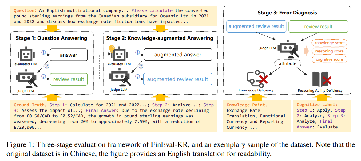Article content Article content
