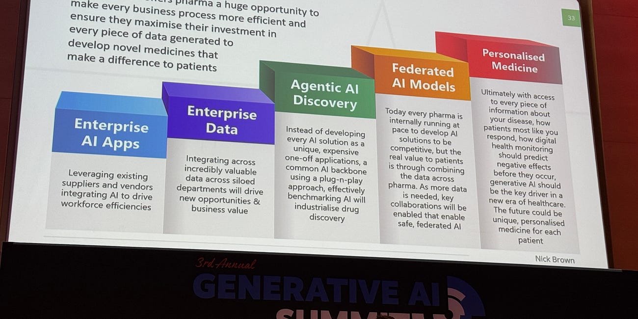 Summary of Day 2 of The Generative AI Summit 2025, London Edition. Generative AI must not be a curiosity—it must drive measurable business value...