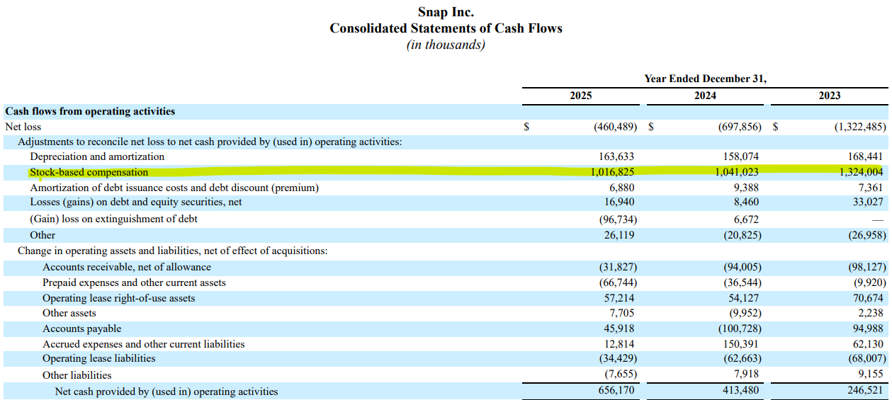 자본 배분: CEO의 가장 중요한 임무
