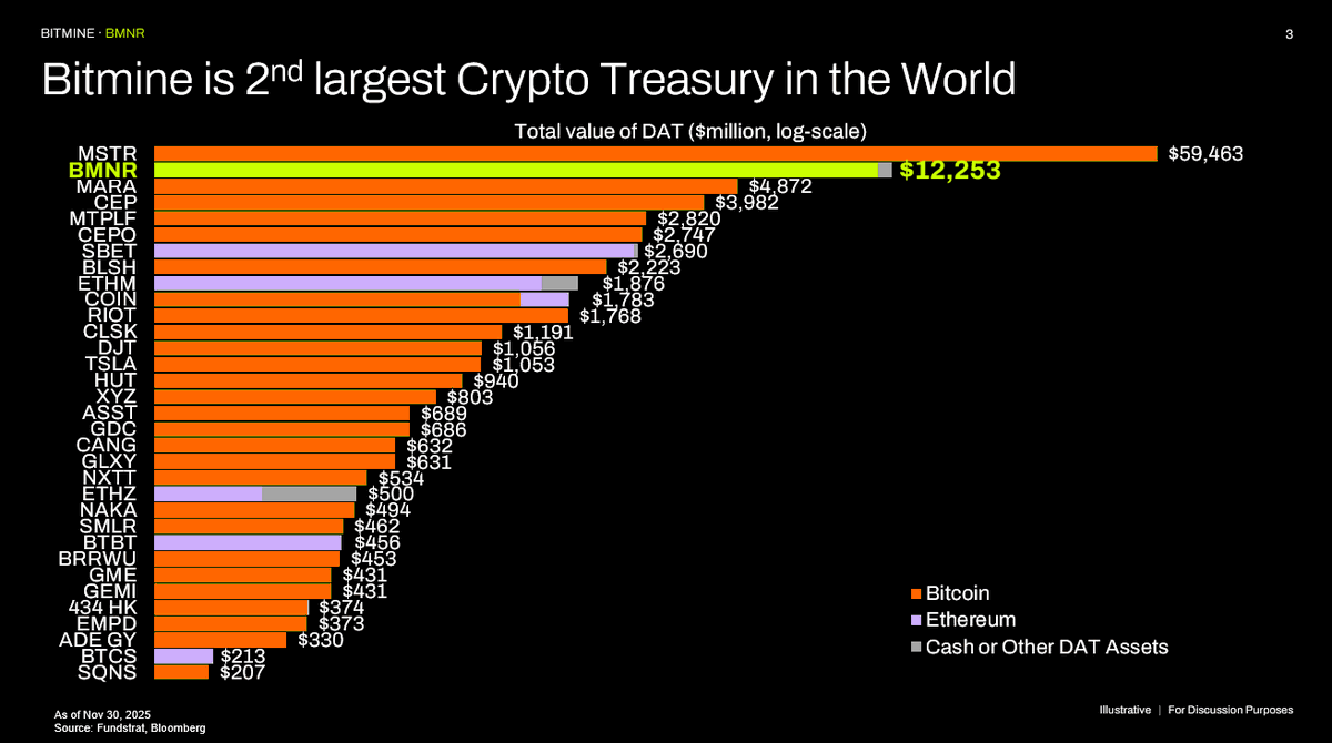 FOMC Cut, Liquidity Surge: Is Bitcoin About To Explode Higher?