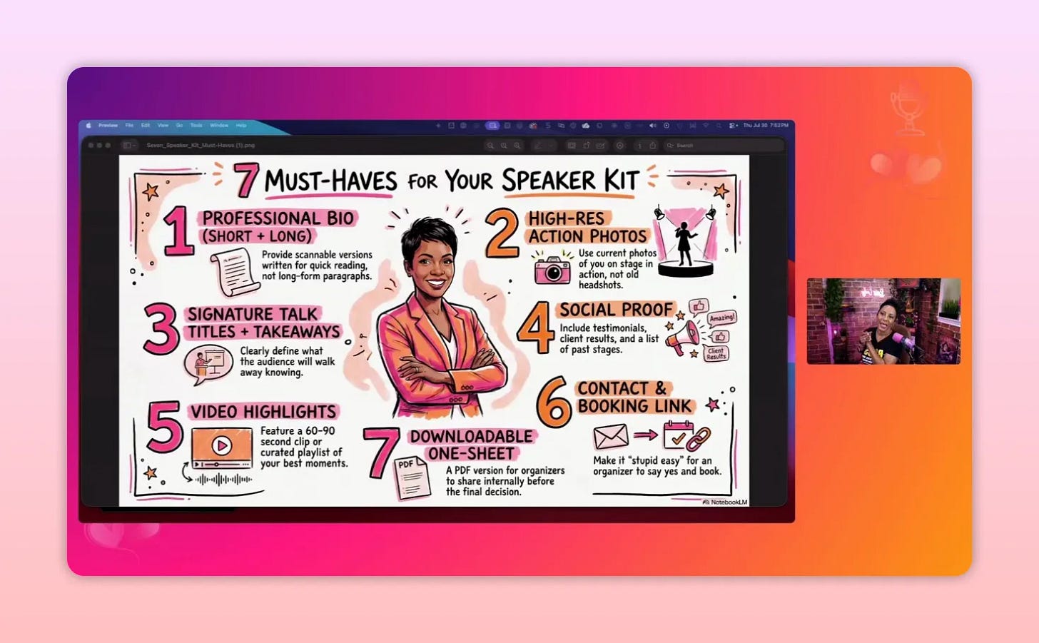 Infographic listing seven media kit components around an illustrated speaker