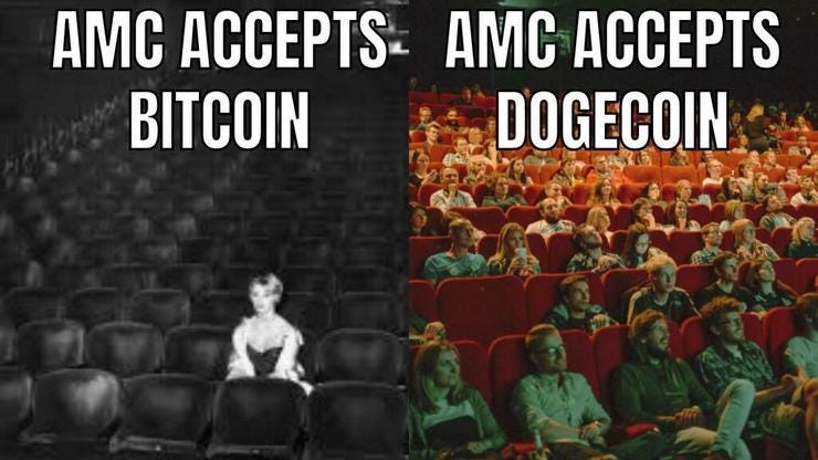 Is AMC's decision to accept Bitcoin a prelude to something bigger?