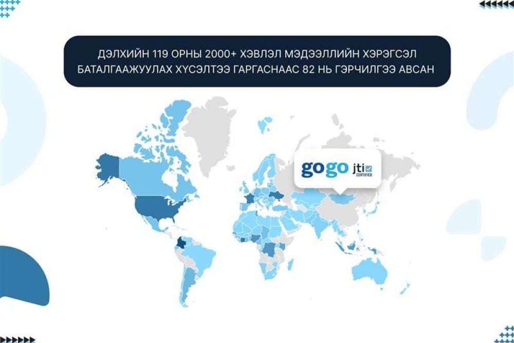 GoGo.mn ил тод байдал, итгэлцлийн баталгаа болсон JTI стандартыг баталгаажууллаа GoGo.mn ил тод байдал, итгэлцлийн баталгаа болсон JTI стандартыг баталгаажууллаа