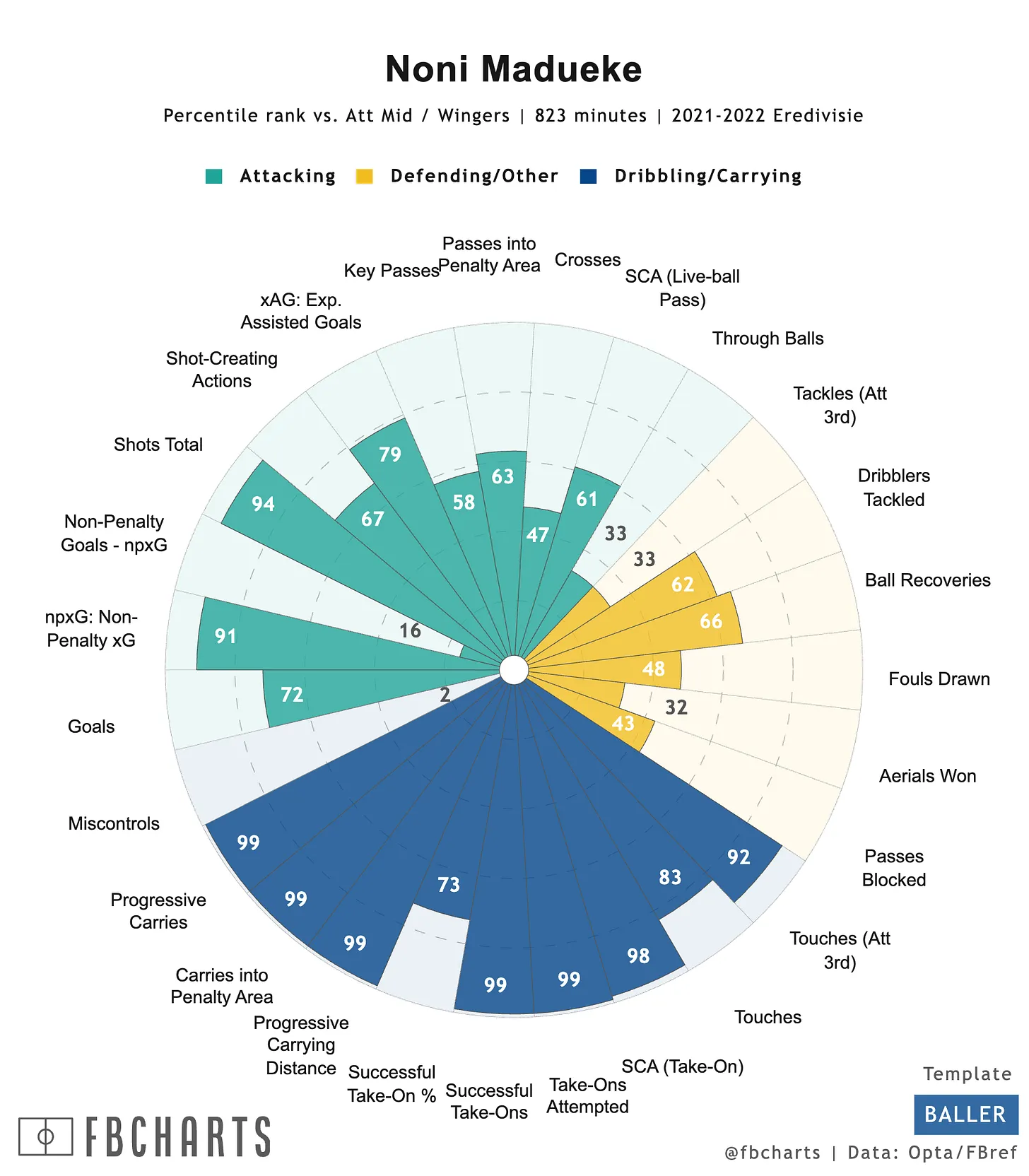 984fcbd1-2eca-4507-8d04-bc5c99aa157d_179