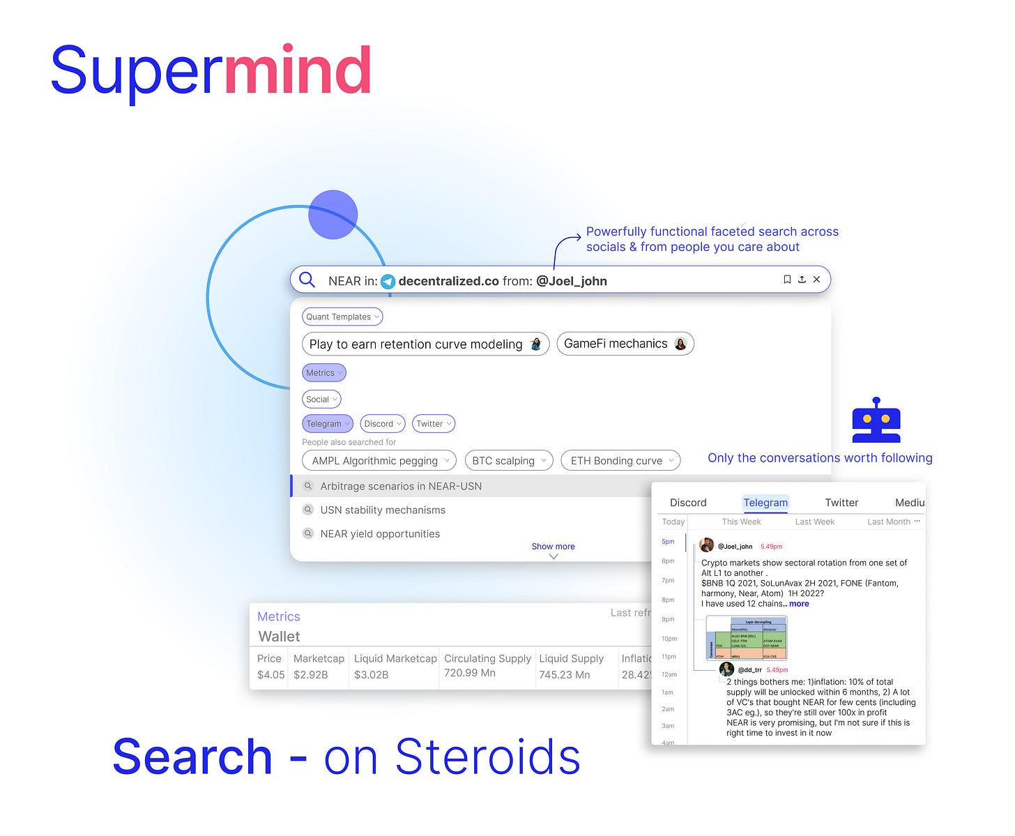 A preview of what the Supermind product looks like