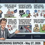The Daily Grind News