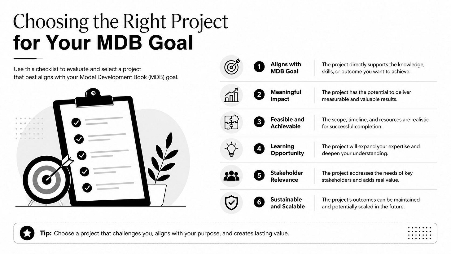 An infographic checklist for evaluating and selecting a project that aligns with your Model Development Book goals. An infographic checklist for evaluating and selecting a project that aligns with your Model Development Book goals.